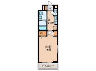 深野5丁目アパートEASTの物件間取画像